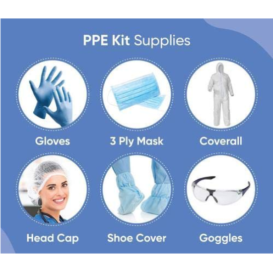 PPE kit with 90 GSM cover all suit